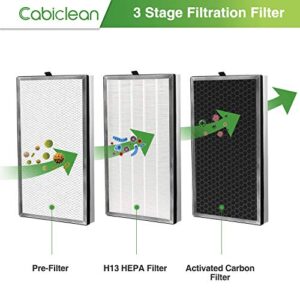 1 Set 112 H13 True HEPA Replacement Filter Compatible for 112 V2.0 Air Purifie-r, 3-in-1 True HEPA Activated Carbon Filter