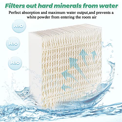 1043 Super Humidifier Wick Filter Replacement for Essick AirCare Evaporative Humidifiers Filter 1043 EP9500 EP9700 EP9800 831000 821000 826000 826800 and Bemis Space Saver 800 8000 Series Humidifiers