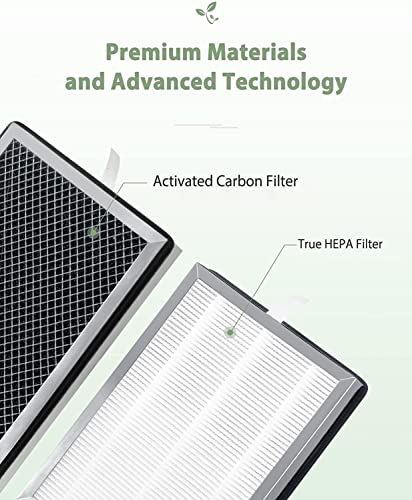 Future Way Replacement Filter for Air Purifier S1/W1/B1, 3 in 1 with Pre-filter, H13 True HEPA & Activated Carbon Filter, 4-Pack