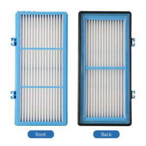 Gazeer 10 Pcs True HEPA Replacement Filters for Holmes Aer1 Series Total Air Filter Replacement Filters for HAPF30AT and HAP242-NUC