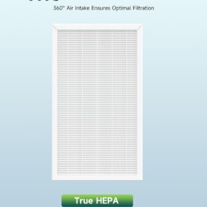 F1 Filter Compatible with 3M Filtrete Air Purifiers FAP-C01BA-G1, FAP-T02WA-G1, Part# FAPF-F1-2P, 2-Pack