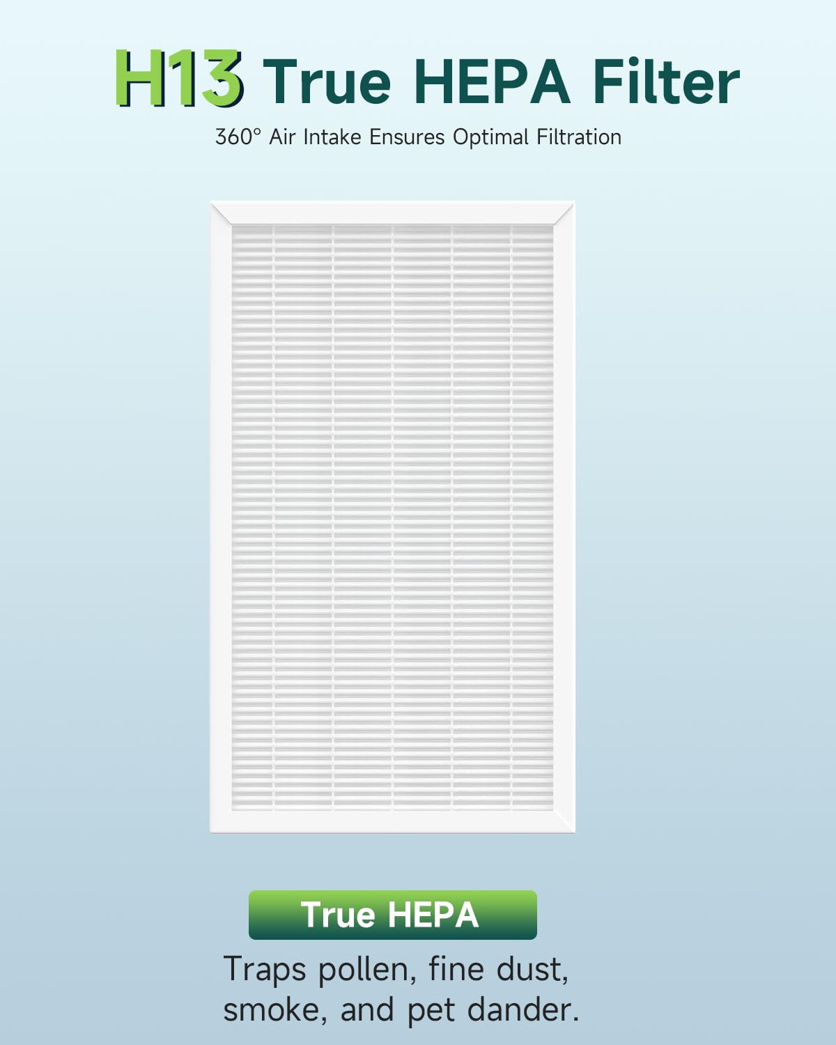 F1 Filter Compatible with 3M Filtrete Air Purifiers FAP-C01BA-G1, FAP-T02WA-G1, Part# FAPF-F1-2P, 2-Pack