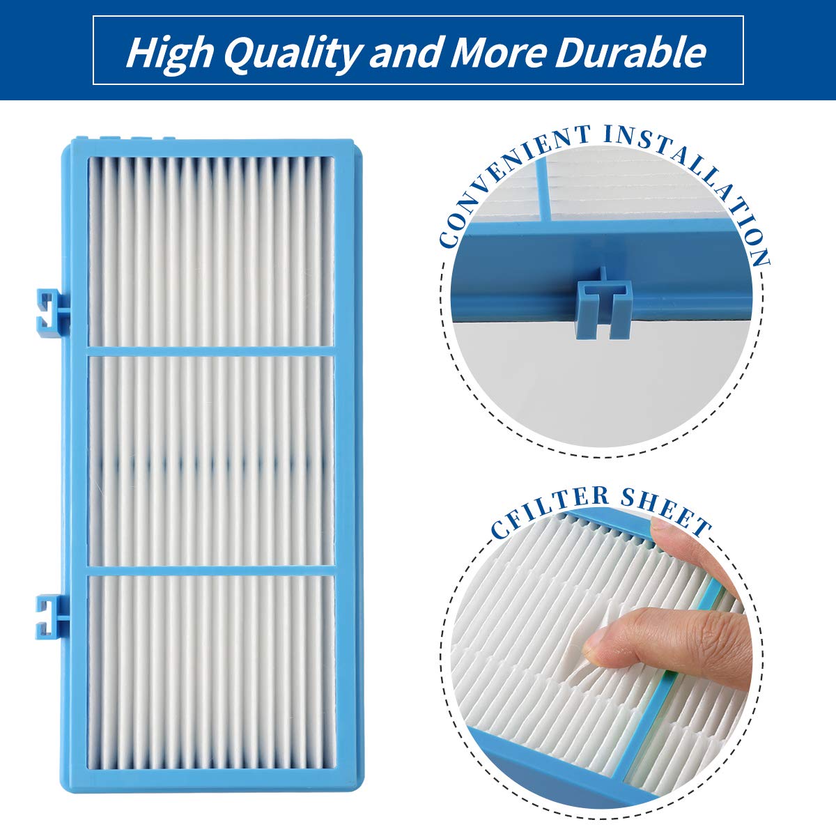 Gazeer 10 Pcs True HEPA Replacement Filters for Holmes Aer1 Series Total Air Filter Replacement Filters for HAPF30AT and HAP242-NUC