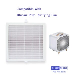 PUREBURG Replacement Filter Compatible with Blueair Pure Fan Auto,Blue Pure Purifying Fan, 2-Pack H13 HEPA Air Clean Dust