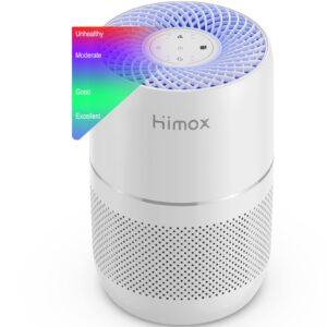 himox air purifiers for home large room covers 1,086 sq ft with air quality light, fragrance sponge, h13 hepa filter, 22 db, removes 99.99% of pet dander, odors, hair, allergens, smoke, dust, pollen