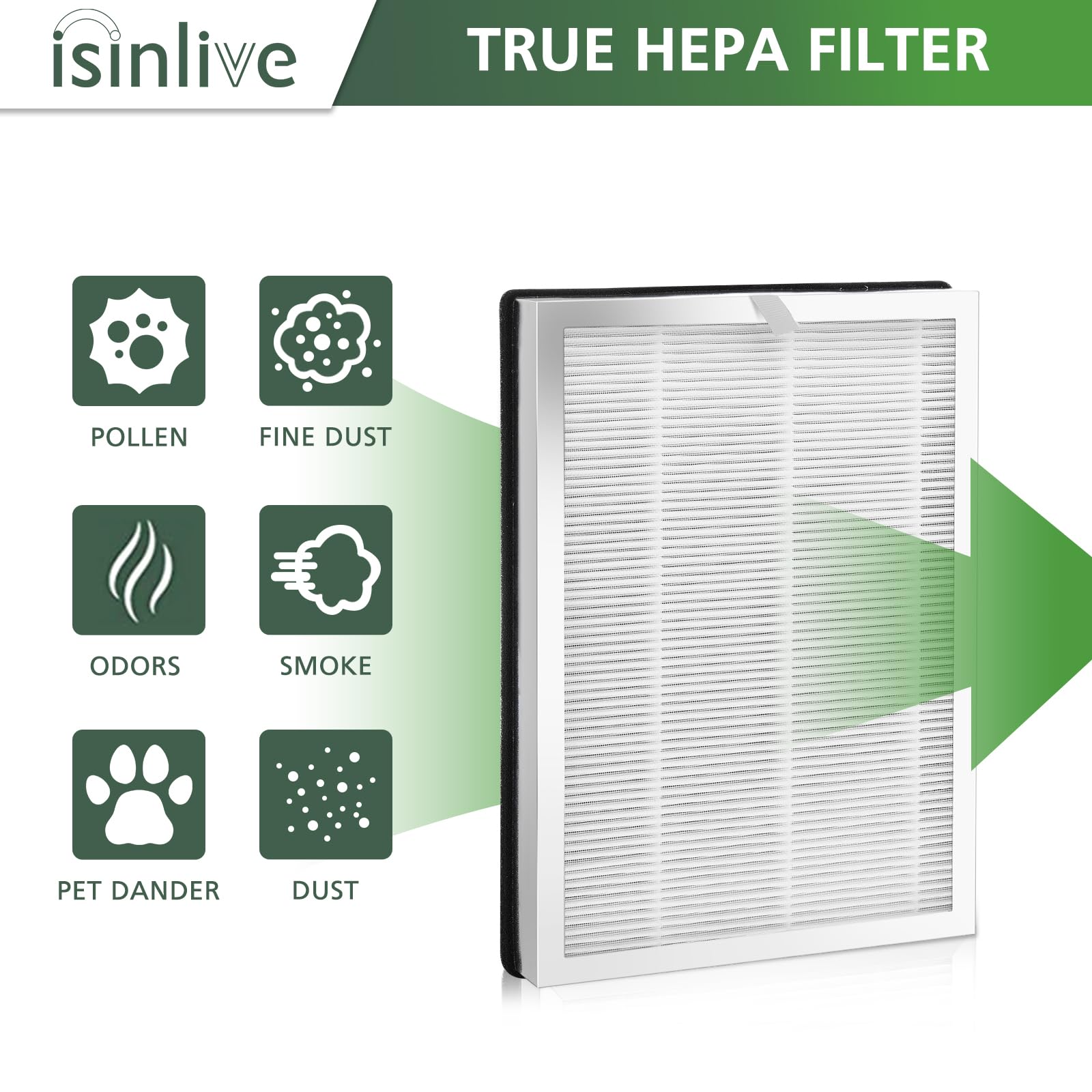 isinlive 25 Replacement Filter Compatible with 25 Air Purifier S1/W1/B1, 3-in-1 H13 True HEPA Activated Carbon Filter, 4 Pack