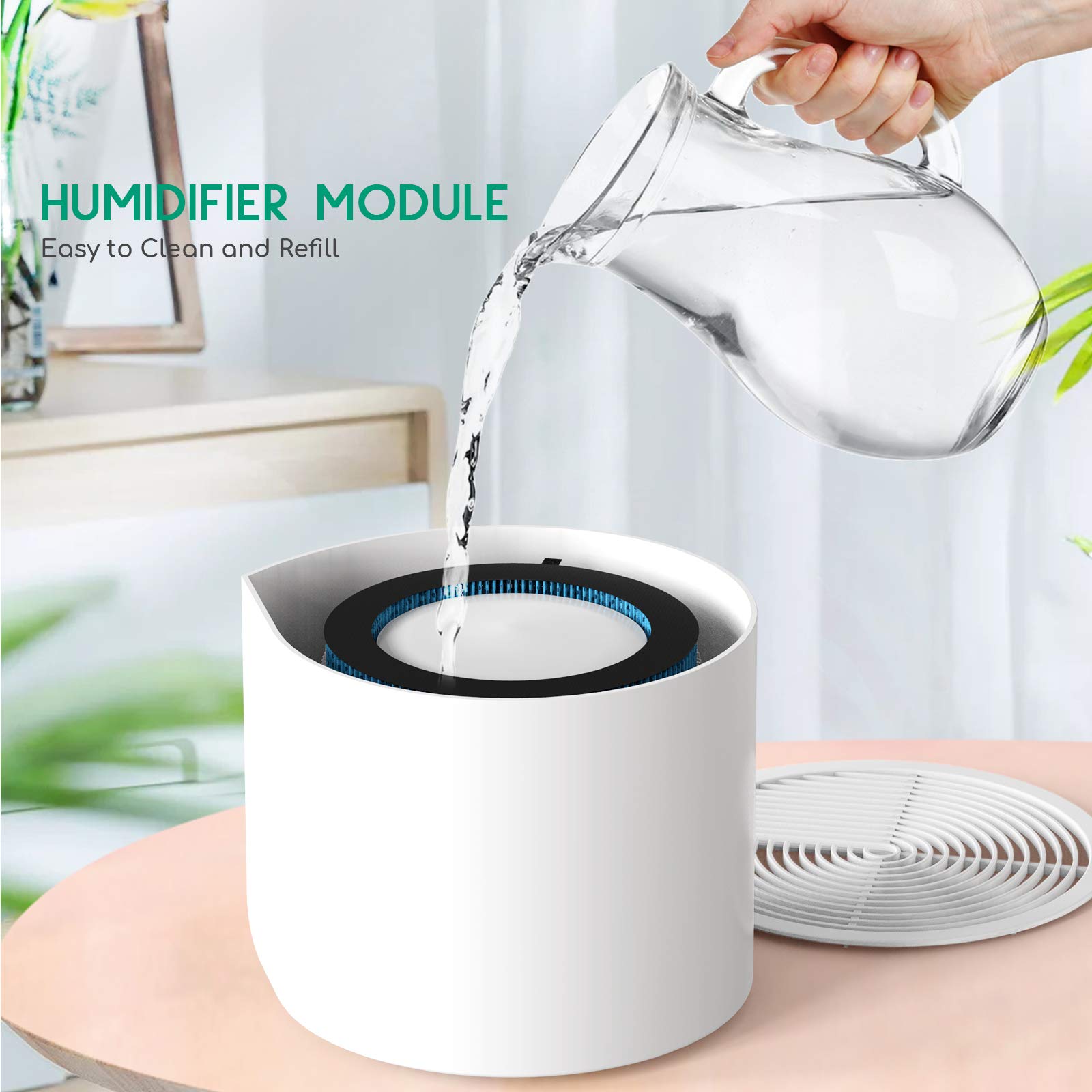 Afloia Humidifier Wicking Filter, Wet Curtain, Compatible with MIRO PRO-Air Purifier & Humidifier