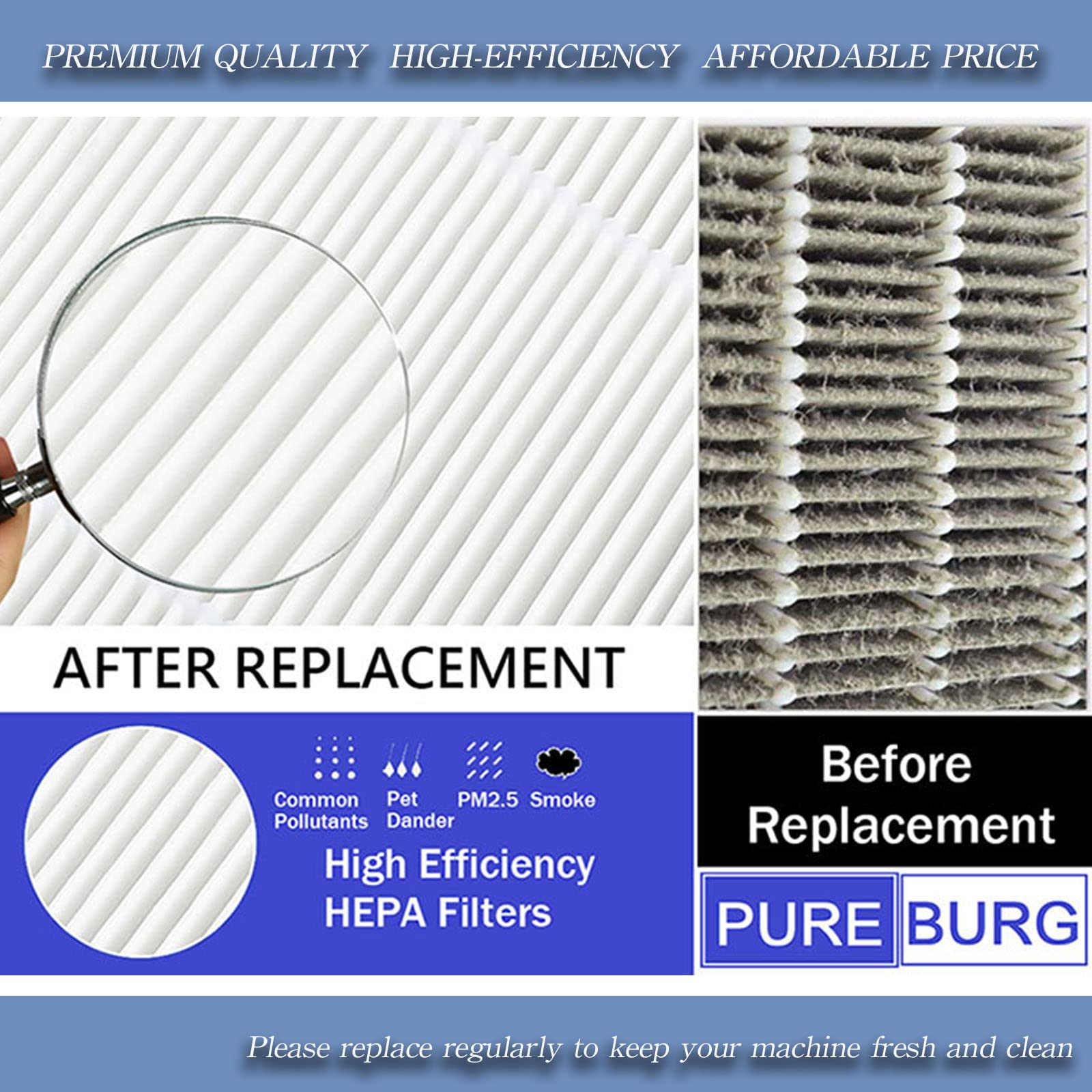 PUREBURG Replacement Filter Compatible with Blueair Pure Fan Auto,Blue Pure Purifying Fan, 2-Pack H13 HEPA Air Clean Dust