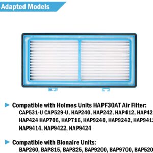 UOUOLONUN 4 Sets HAPF30AT Blue True HEPA Filter Replacement for Holmes Models AER1 Series, HAPF300AT for Replacement Parts # HAPF300AH-U4R, HAP242-NUC