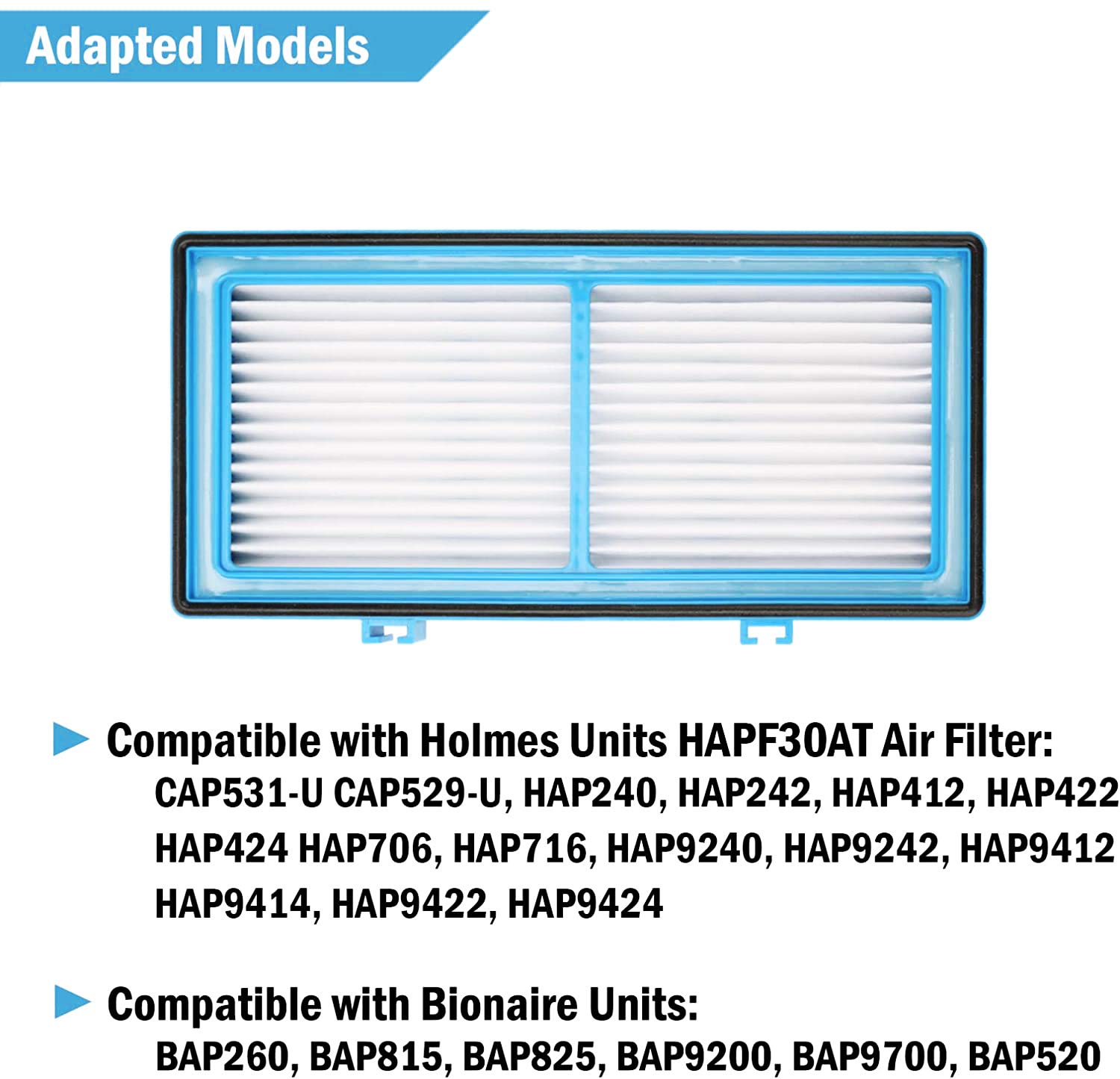 UOUOLONUN 4 Sets HAPF30AT Blue True HEPA Filter Replacement for Holmes Models AER1 Series, HAPF300AT for Replacement Parts # HAPF300AH-U4R, HAP242-NUC