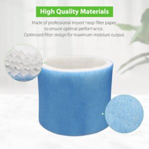 Smilyan 2 Pack Upgraded Blue Mesh Treated Layer HC-14 Humidifier Replacement Wicking Filter E for Honeywell HCM-6009 HCM-6011 HEV680 HEV685 Series Humidifier, Part # HC-14V1 HC-14 HC-14N