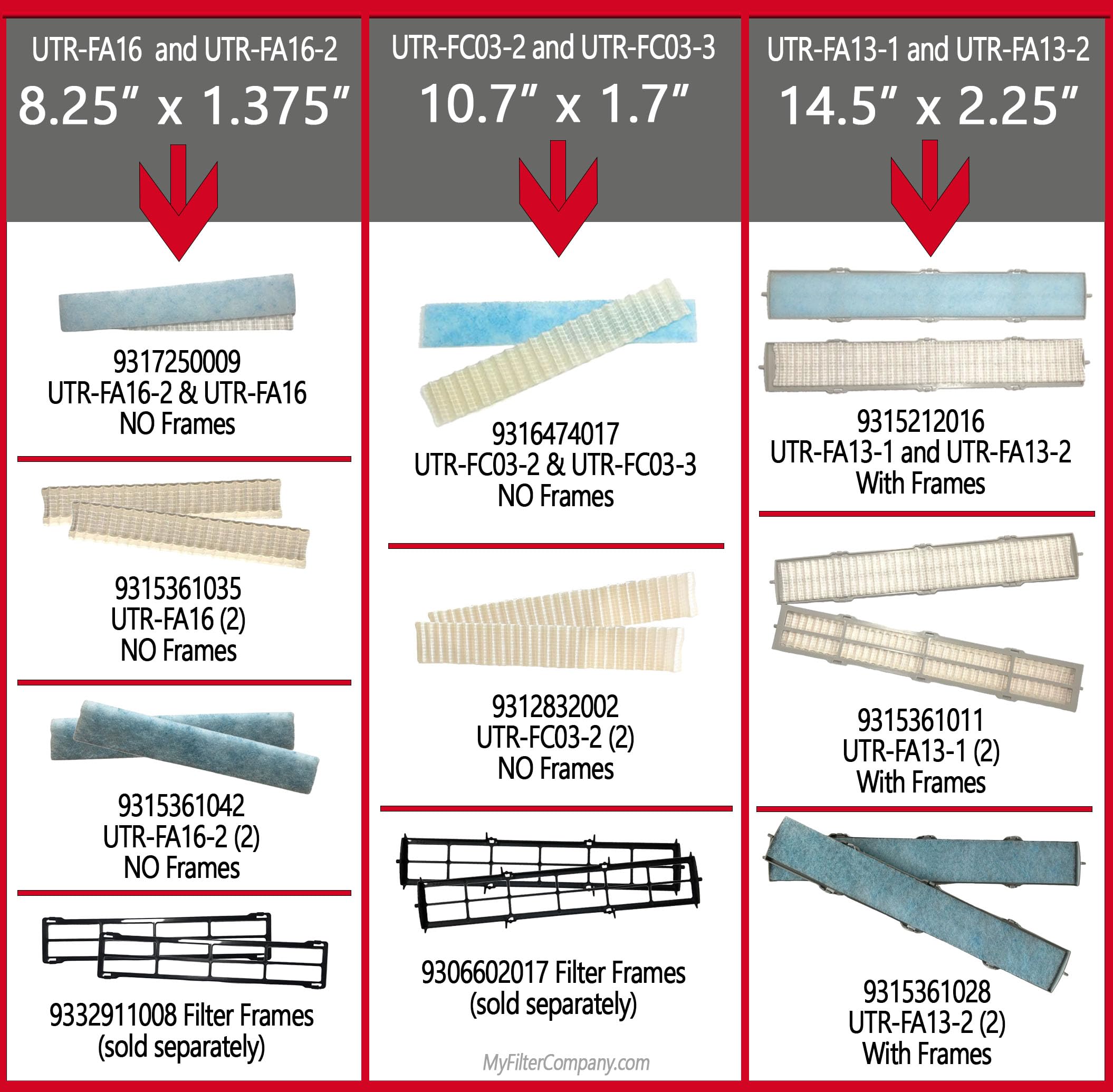 Fujitsu General UTR-FA16 K9315361035 Mini Split Filter Annual Supply Pack