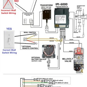 Durablow Fireplace Electronic IPI Control Module, Gas Fireplace Ignition Module Replacement for Dexen 593-592, GM-6KA, Hearth Home Technologies HHT 350-M, 6K (Meets CSA Standards (Prior to 2022))