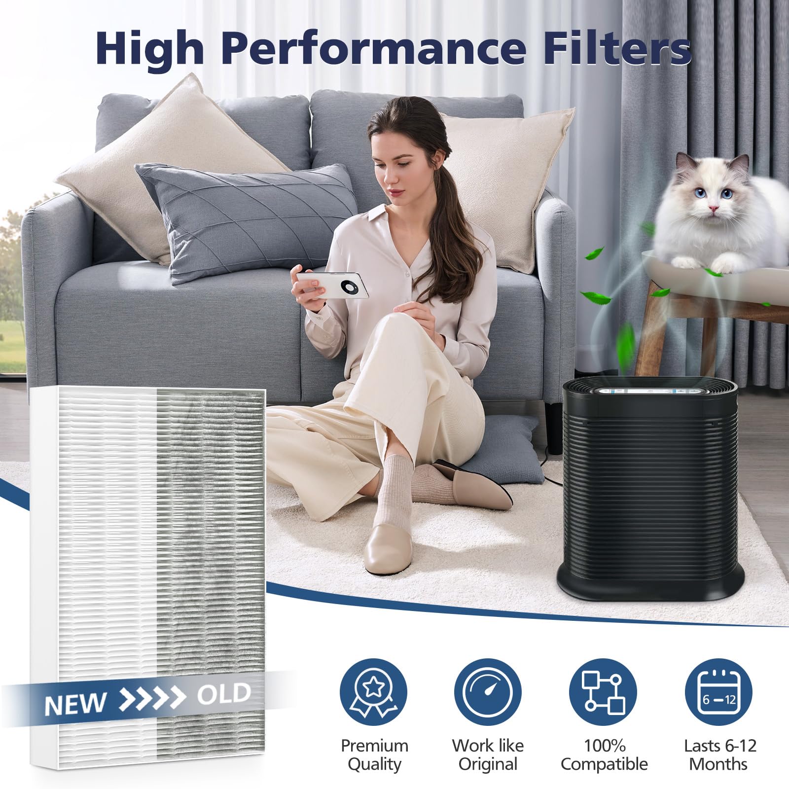 HPA300 Replacement filters for Honeywell HPA300 HPA200 HPA100 HPA304 HPA5300 HPA8350 HPA300VP,Part HRF-R3 HRF-R2 and HRF-R1 (3 Pack True HEPA Filters R + 6 Pack Activated Carbon Pre-Filters)