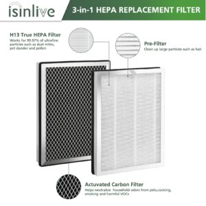 isinlive 25 Replacement Filter Compatible with 25 Air Purifier S1/W1/B1, 3-in-1 H13 True HEPA Activated Carbon Filter, 4 Pack