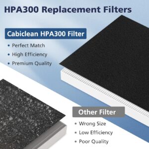 HPA300 Replacement filters for Honeywell HPA300 HPA200 HPA100 HPA304 HPA5300 HPA8350 HPA300VP,Part HRF-R3 HRF-R2 and HRF-R1 (3 Pack True HEPA Filters R + 6 Pack Activated Carbon Pre-Filters)