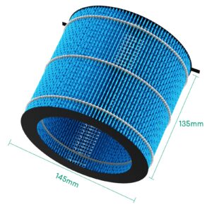 Afloia Humidifier Wicking Filter, Wet Curtain, Compatible with MIRO PRO-Air Purifier & Humidifier