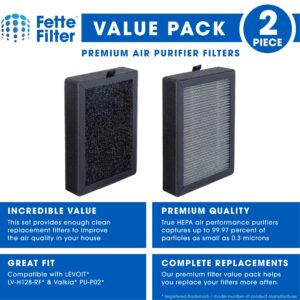 Fette Filter - LV-H128 True HEPA H13 Replacement Filter Compatible with LEVOIT LV-H128-RF/Valkia PU-P02 / PUURVSAS HM669A / ROVACS RV60 Air Purifier Models Part # LV-H128-RF 2-QTY