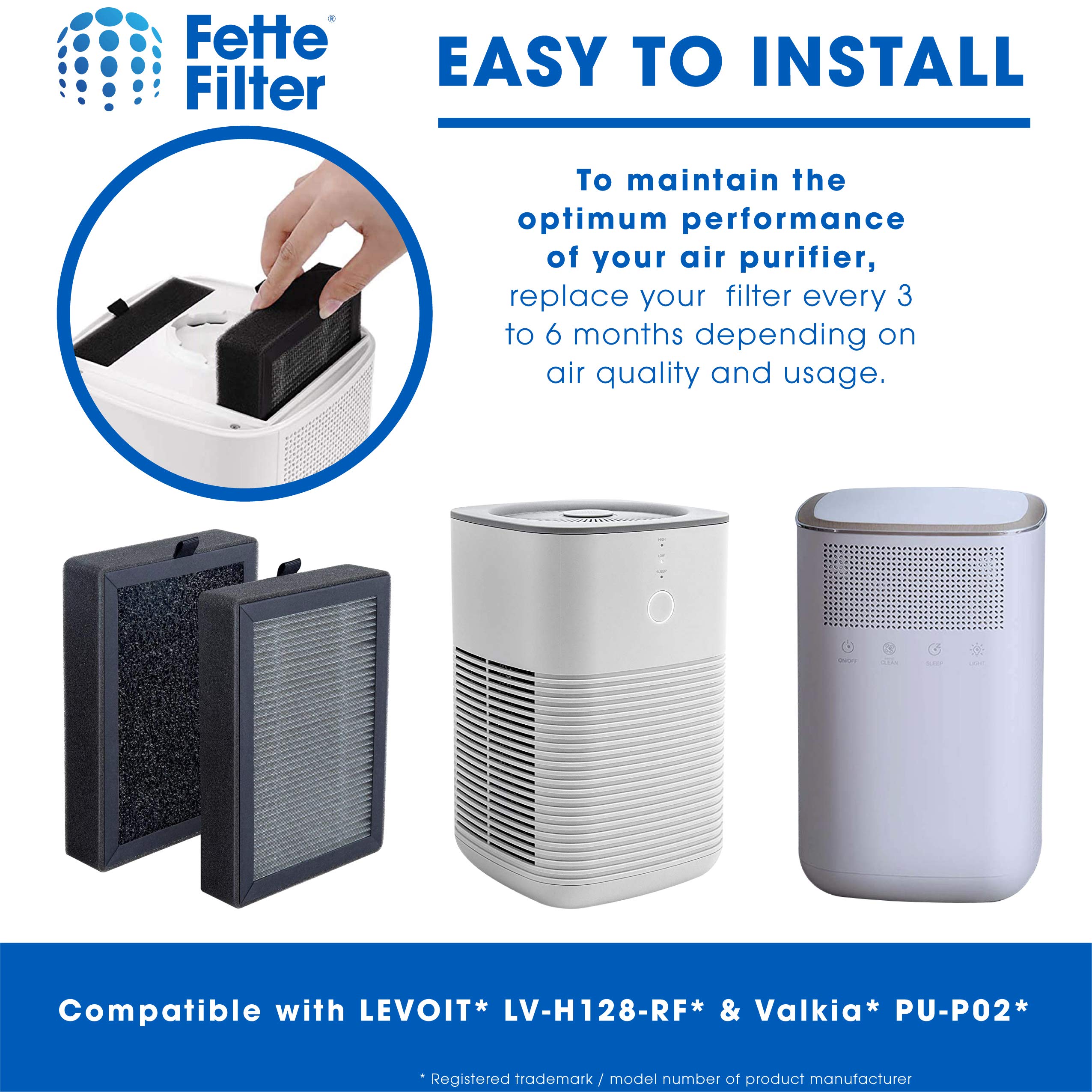 Fette Filter - LV-H128 True HEPA H13 Replacement Filter Compatible with LEVOIT LV-H128-RF/Valkia PU-P02 / PUURVSAS HM669A / ROVACS RV60 Air Purifier Models Part # LV-H128-RF 2-QTY