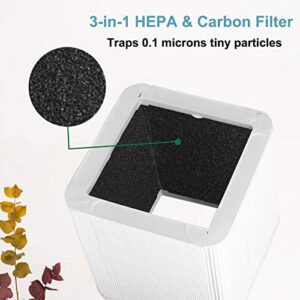 FFsign 211+ Replacement Filter for Blueair Blue Pure 211+, Foldable Particle and Activated Carbon Filter