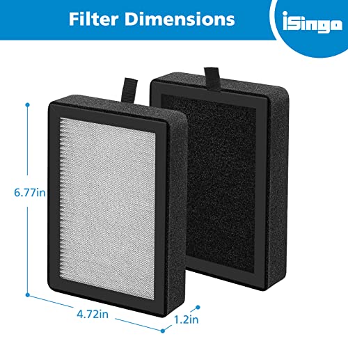 4 Pack LV-H128 Replacement Filter Compatible with LEVOIT LV-H128 / PUURVSAS (HM669A) / ROVACS (RV60) Air Purifier, 3-in-1 H13 Ture HEPA and Activated Carbon Filters, Replace Part #LV-H128-RF