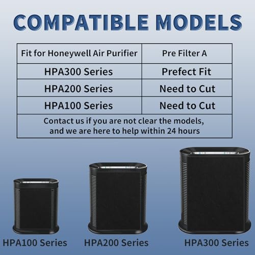 HRF-A300 Pre Filter A Replacement for Honeywell HEPA Air Purifier HPA300 Series, Funmit 6 Pack Precut Activated Carbon Pre Filter Compatible with Honeywell Air Purifier Prefilter A