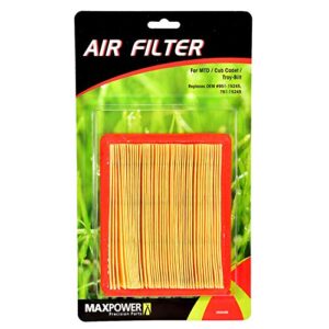 MaxPower 334420 Air Filter for MTD, Cub Cadet, Troy-Bilt Mowers Replaces OEM #951-15245, 751-15245, Multi