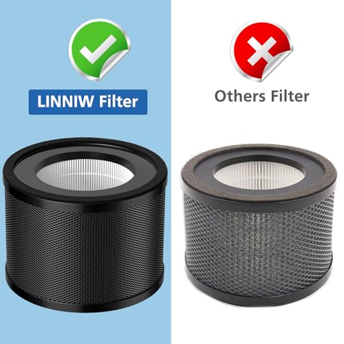 2 Pack H13 True HEPA Replacement Filter, Compatible with TaoTronics TT-AP001 and VAVA VA-EE014, 3-in-1 H13 Grade True HEPA and Activated Carbon Filter