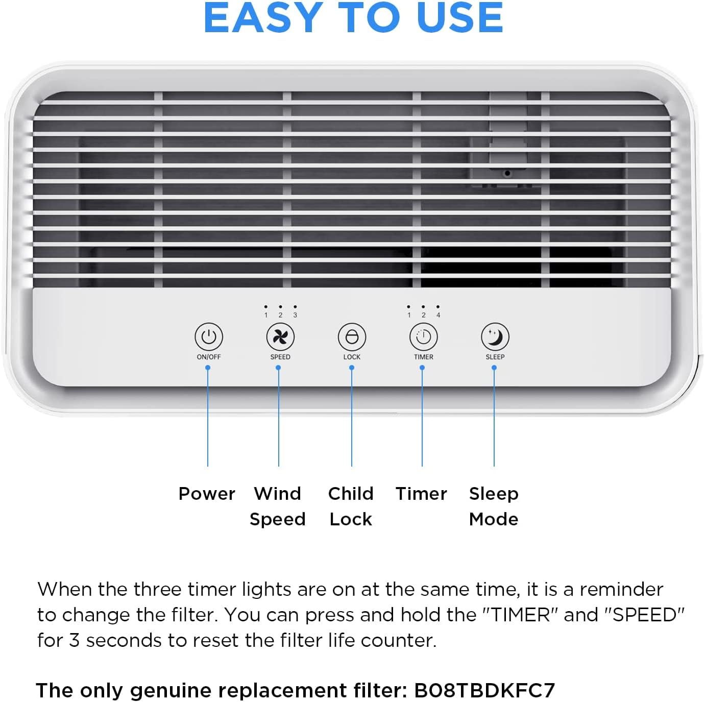 MOOKA H13 True HEPA Air Purifier Replacement Filter With Activated Carbon 4-in-1 For Large Room Filter Allergies Pollen Smoke Dust Pet Dander VOC