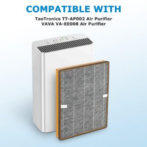 TT-AP002 True HEPA Replacement Filter Compatible with TaoTronics TT-AP002 Air Purifier and VAVA VA-EE008 Air Purifier, 3-in-1 Premium H13 Grade True HEPA Filter, 2-Pack