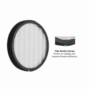 Nyingchi Halo Replacement Filter, Compatible with Pure Enrichment PureZone Halo Air Purifier PEAIRDSK, 2-Pack