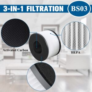 Improvedhand BS-03 HEPA Filter Replacement for PARTU Air Purifier Part U and Part X, Pack of 2