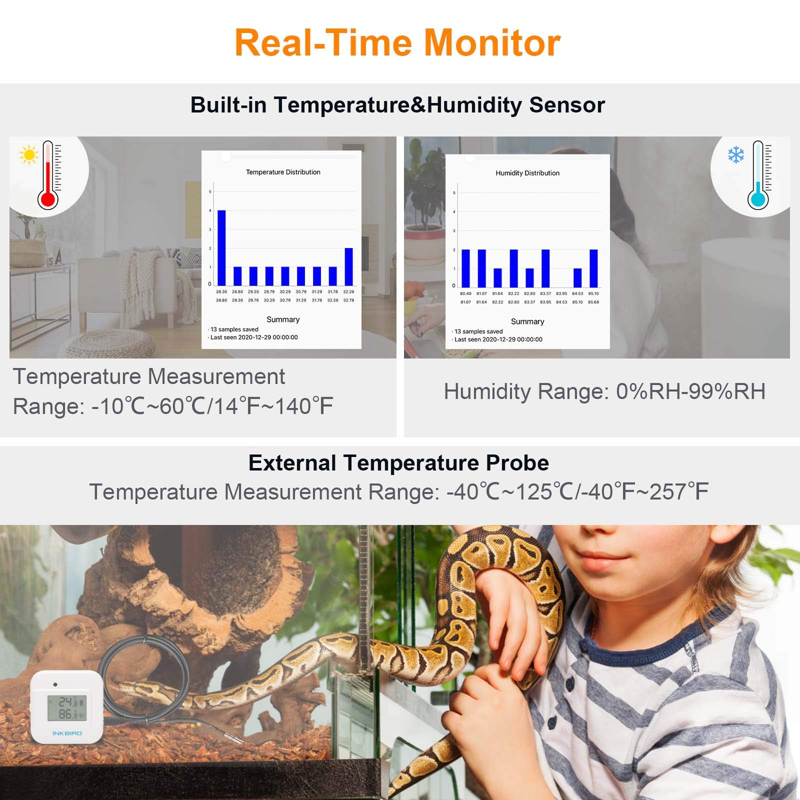 Inkbird Smart Thermometer Temperature and Humidity Monitor Hygrometer Indoor, Free APP for iOS and Android, IBS-TH2 Plus Version Supports External Temperature Probe and Digital Display.