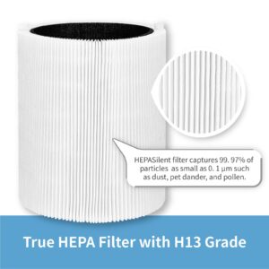 2 Pack 311 Auto Filters Replacement，Compatible with Blueair Blue Pure 311 Auto Air Purifier，2 in 1 HEPASilent and Activated Carbon Filter