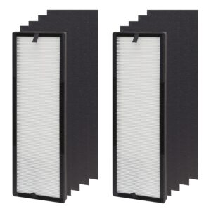 lhari nea-f1 true hepa replacement filter, compatible with eureka nea120 air purifier and toshiba air purifier caf-w36usw, 2-pack