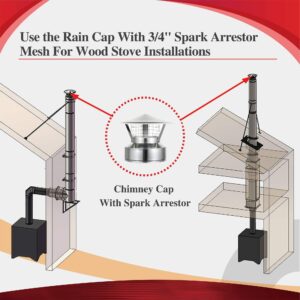 AllFuel HST Rain Cap with 3/4" Spark Arrestor for 6" Diameter 304 Stainless Steel All Fuel Class-A Double Wall Insulated Chimney Pipe