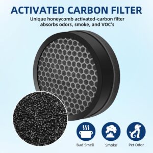 LV-H132 Replacement Filter for LEVOIT LV-H132 Air Purifier, 3-in-1 H13 True HEPA Filter Replacement Part LV-H132-RF, 2 Pack