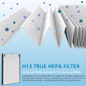 Air 320 Filter Replacement Compatible with Bissell Air320 Air220 2609A, Include 1 Pack 2678 True HEPA Filter, 1 Pack Pre Filter, 1 Pack 2677 Replacement Carbon Filter, Compare Part 2677,2678,2804