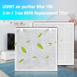 APPLIANCEMATES Vital 100 True HEPA Replacement Filters Compatible with LEVOIT Vital 100 & Vital 100-RF, True HEPA and High-Efficiency Activated Carbon Filters Set