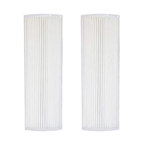 Filter-Monster True HEPA Replacement Filter Compatible with Therapure TPP220M TPP220H Air Purifier, 2 Pack