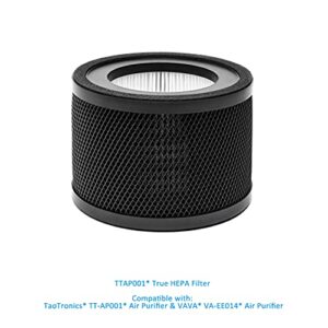 WOCASE TT-AP001 True HEPA Filter Replacement, Compatible with TaoTronics TT-AP001 and and VAVA VA-EE014 Air Purifier, H13 True HEPA Filter & Activated Carbon Filter, 2 Pack