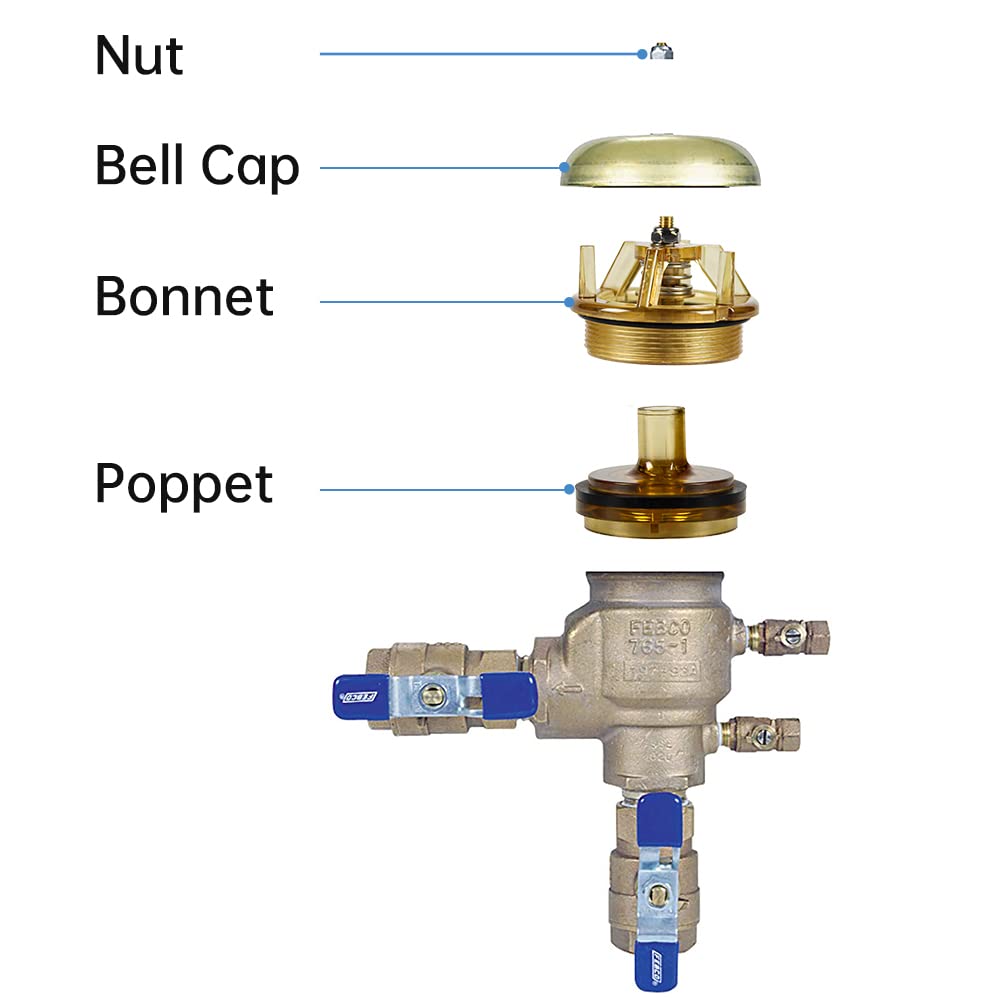 homewinner Bonnet Poppet Repair kit fit for FEBCO 765-1 Replacement Part# 905-212 1" & 1-1/4" Backflow Preventer and Vacuum Breaker Part Number 905212 for FEBCO 765 1" & 1 1/4" Vacuum Valve