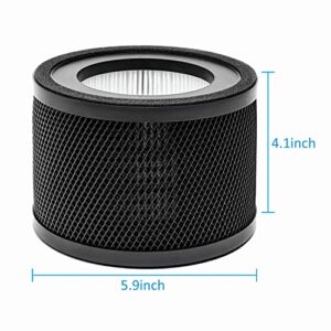 WOCASE TT-AP001 True HEPA Filter Replacement, Compatible with TaoTronics TT-AP001 and and VAVA VA-EE014 Air Purifier, H13 True HEPA Filter & Activated Carbon Filter, 2 Pack