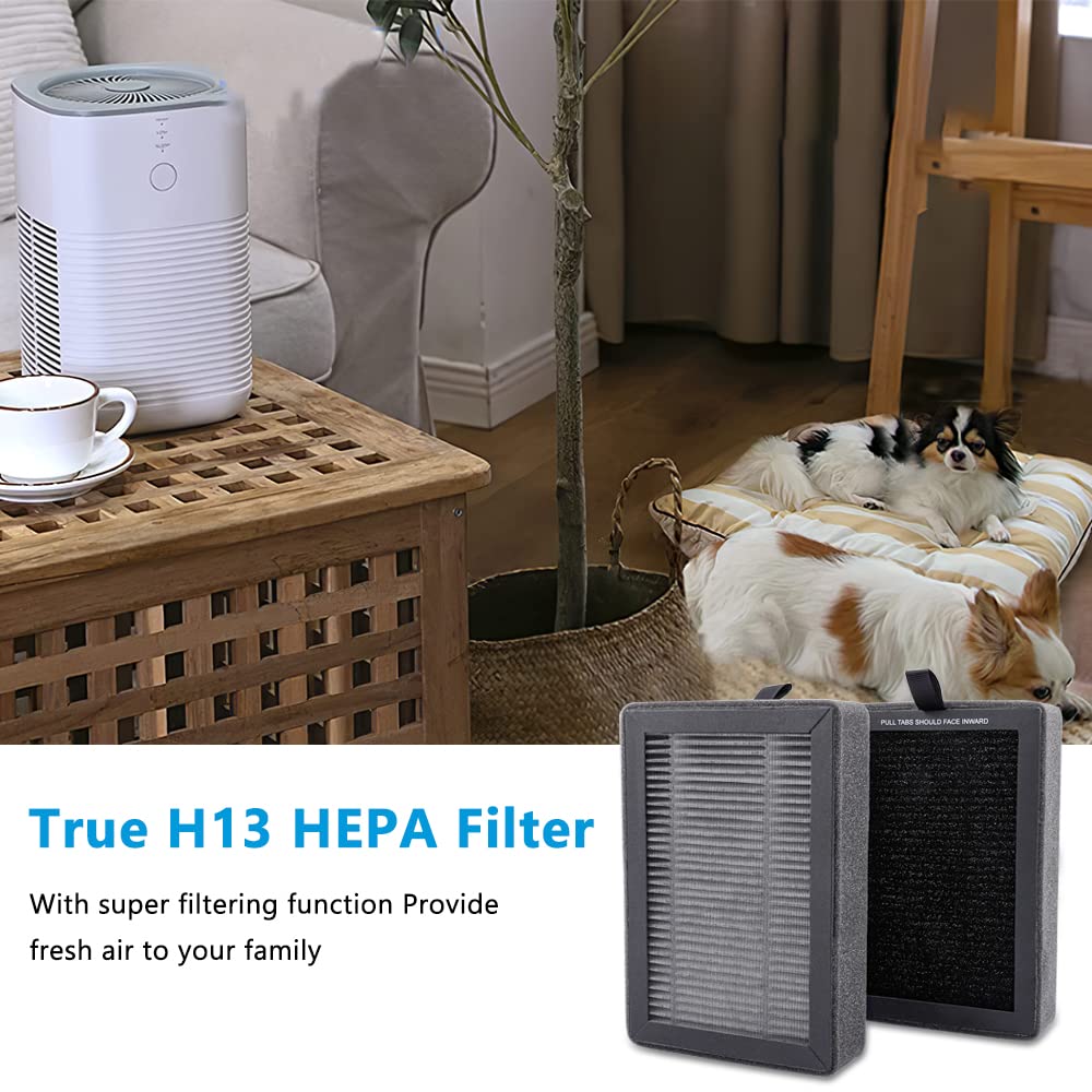 LV-H128 Replacement Filter Compatible with LEVOIT LV-H128/PUURVSAS (HM669A) / ROVACS (RV60) Air Purifier, LV-H128 H13 True HEPA Replacement Filter 2 Pack, by KEEPOW