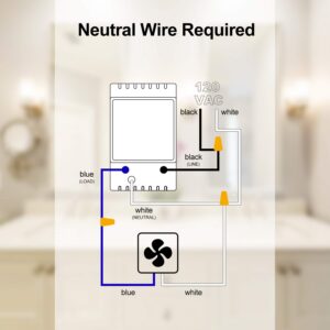 [New Generation] Humidity Sensor Switch, Ortis in-Wall Bathroom Fan Automated Control Switch, Air Moisture Detection, Neutral Wire Required, White, 120V/220V