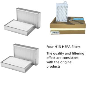 （4-Pack）Rsenr H13 HEPA Filter Compatible with Rsenr R18 and BROAD AirPro Filter,Compatible Rsenr R18 and BROAD FB2 Electric AirPro Accessories