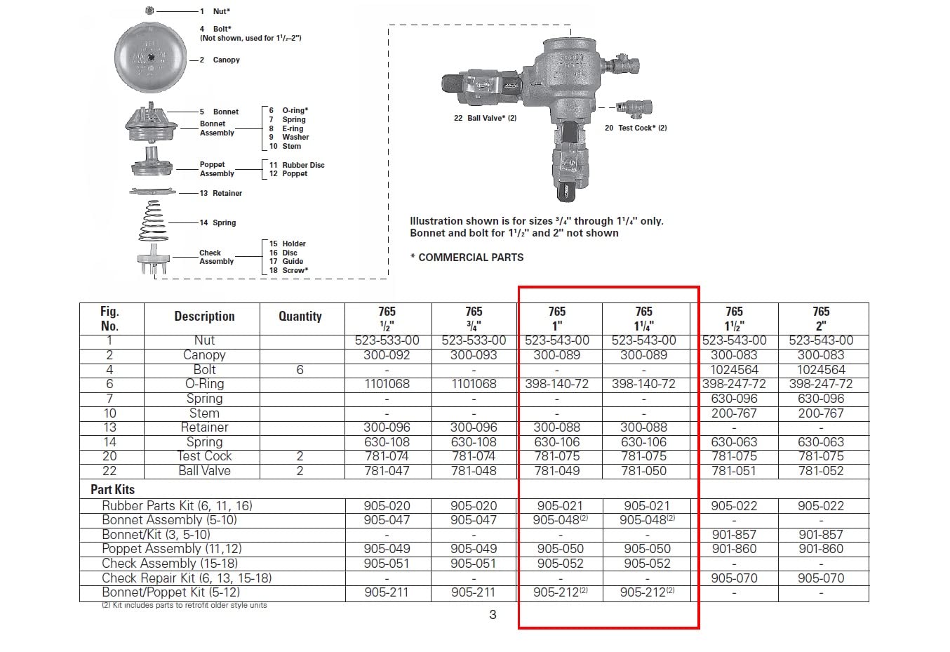 homewinner Bonnet Poppet Repair kit fit for FEBCO 765-1 Replacement Part# 905-212 1" & 1-1/4" Backflow Preventer and Vacuum Breaker Part Number 905212 for FEBCO 765 1" & 1 1/4" Vacuum Valve