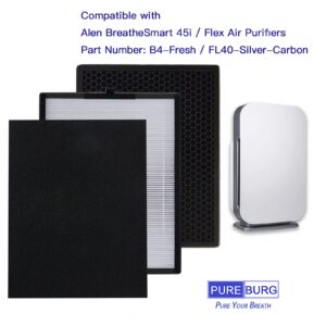 PUREBURG Replacement Filter Set Compatible with Alen 45i & Flex BreatheSmart Air Purifier B4-Fresh, FL40-Silver-Carbon, H13 HEPA + Activated Carbon Filter x4