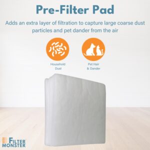 Filter-Monster Branded Replacement Pre-Filter Pad Pack Compatible with IQAir PF40 Coarse Dust Pre-Filtration Kit, 5-Pack