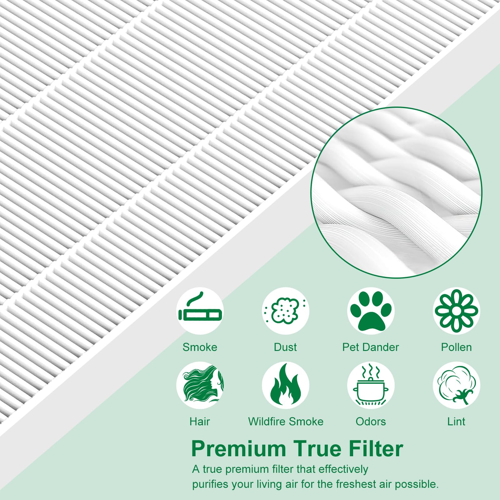 Laukowind 116130 Filter H Replacement for Winix 5500-2 Air Purifier and Models AM80-2, Includes 1 Pack Ture Filters and 1 Pack Activated Carbon Pre-filters (1 Sets)